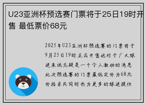 U23亚洲杯预选赛门票将于25日19时开售 最低票价68元